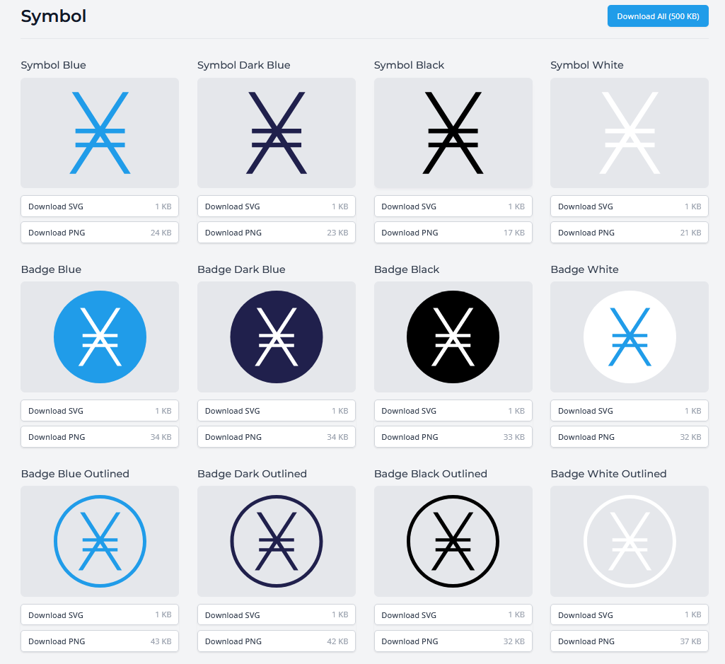 Nano currency symbols on Assets page